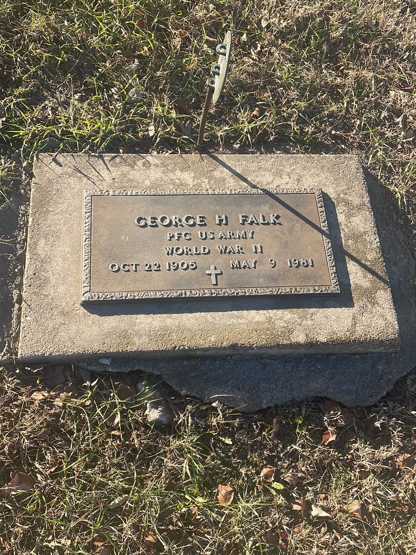 George H. Falk's grave. Photo 1